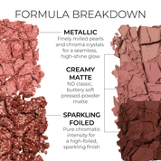 MINI BLOOM EYESHADOW PALETTE