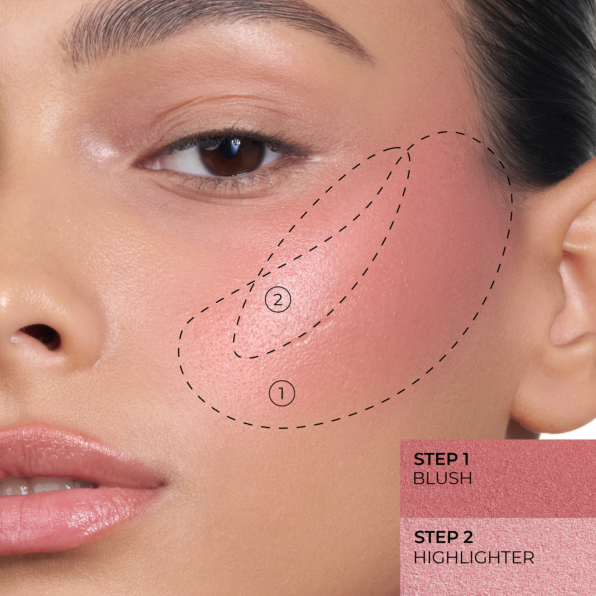 Two steps demonstration on a model's face showing the correct way to put HY-BLUSH.