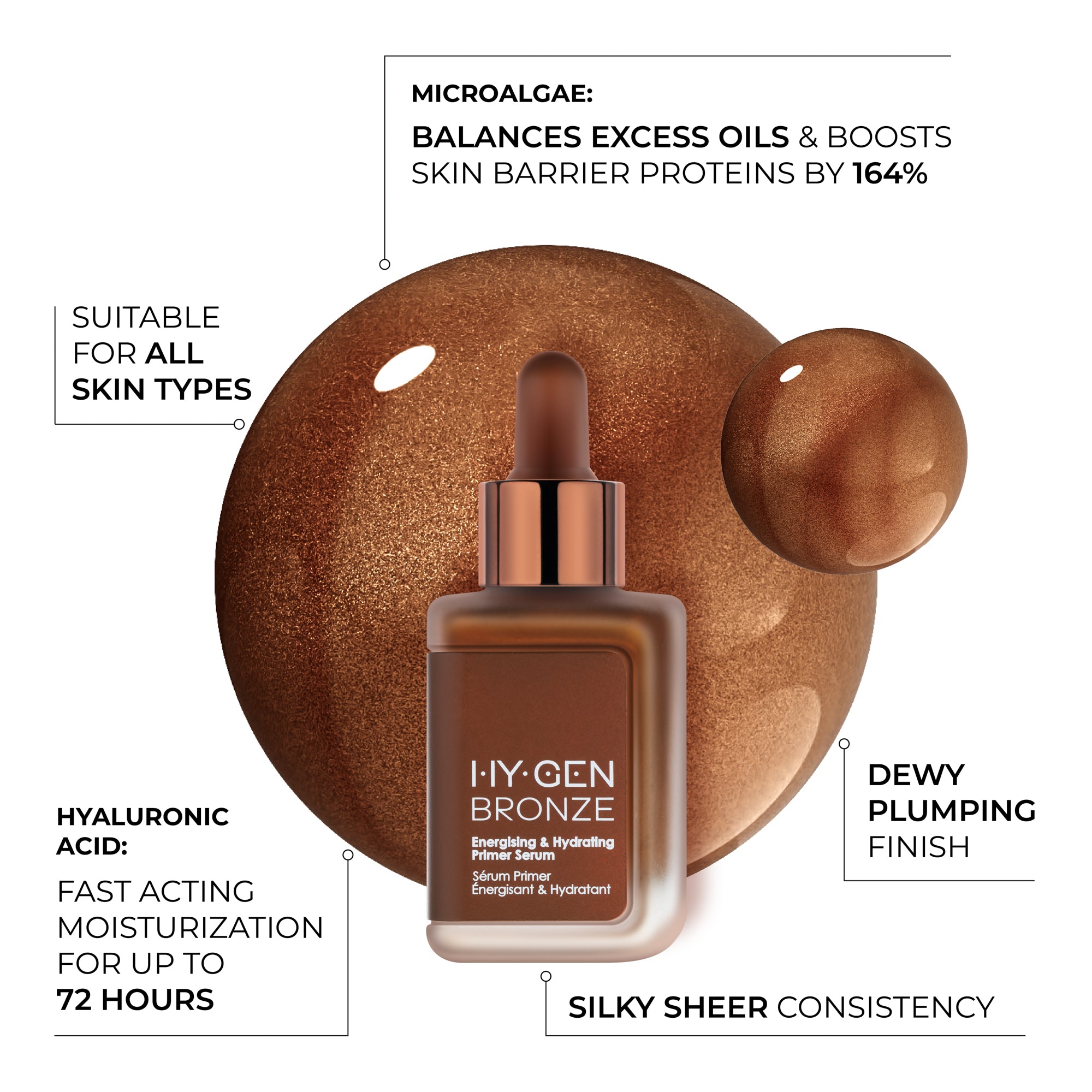 HY-GEN BRONZE