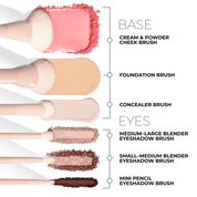 HY-GLAM BRUSH KIT - Natasha Denona EU