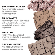 I NEED A COOL EYESHADOW PALETTE - Natasha Denona EU
